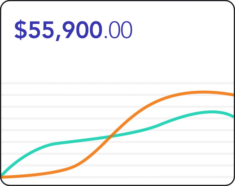 Revenue Management Supreme Golf for Courses